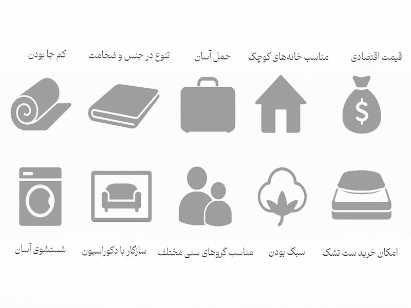 نکات مهم در خرید تشک مهمان